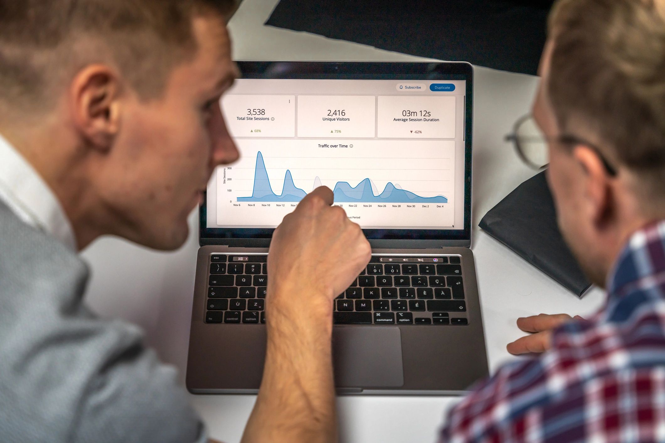 analytics dashboard for musicians